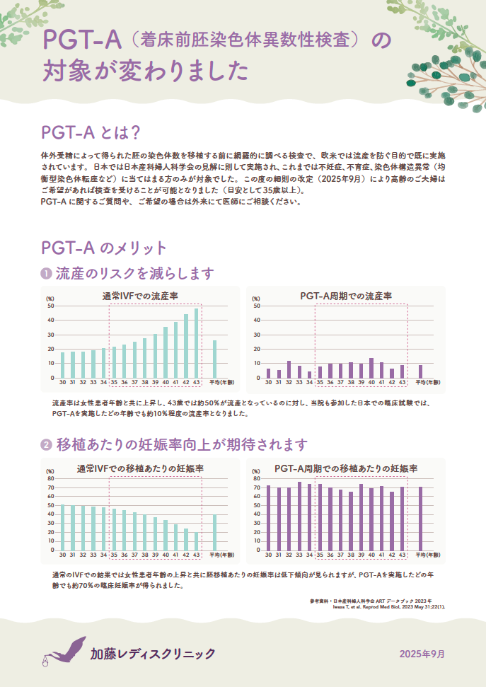 PGT-A 当院からのご案内